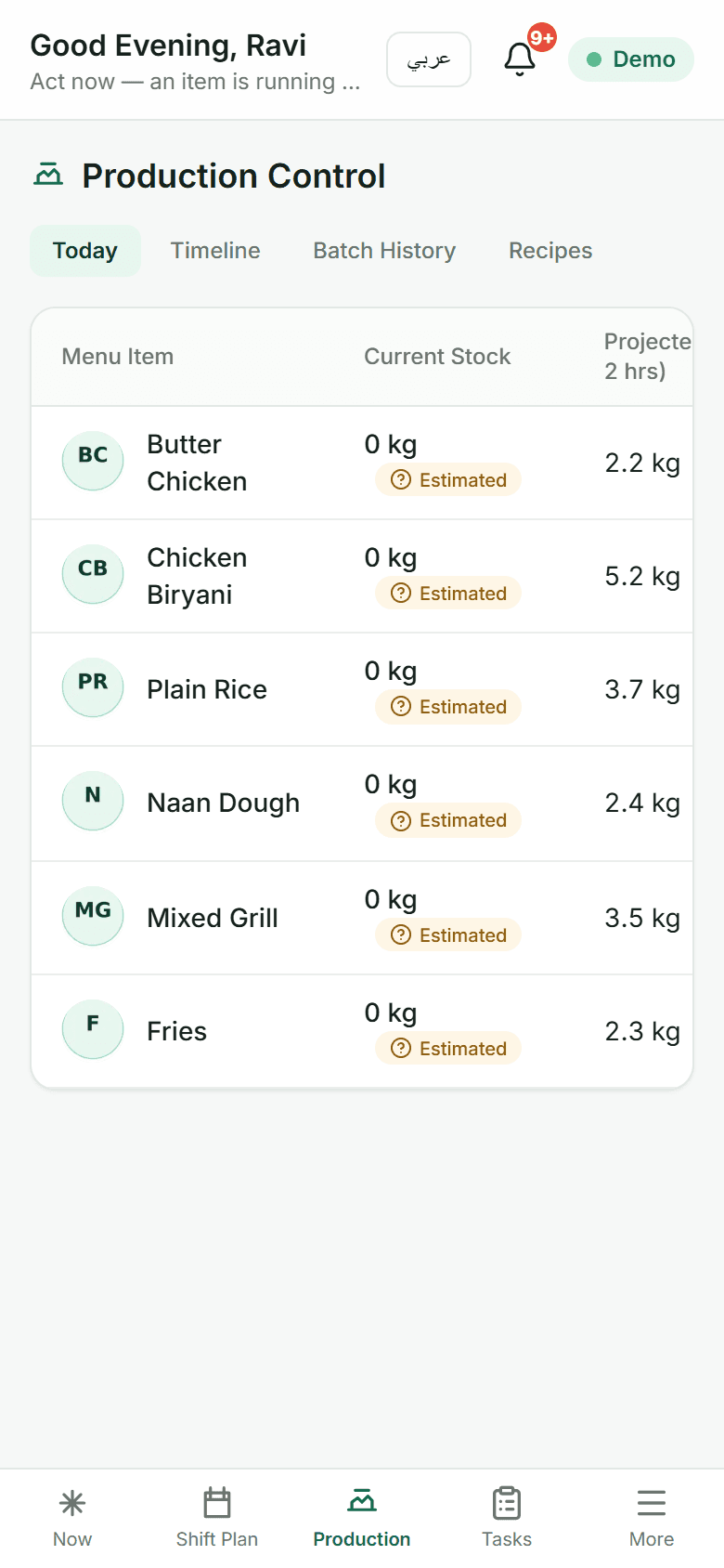 Production on a kitchen phone